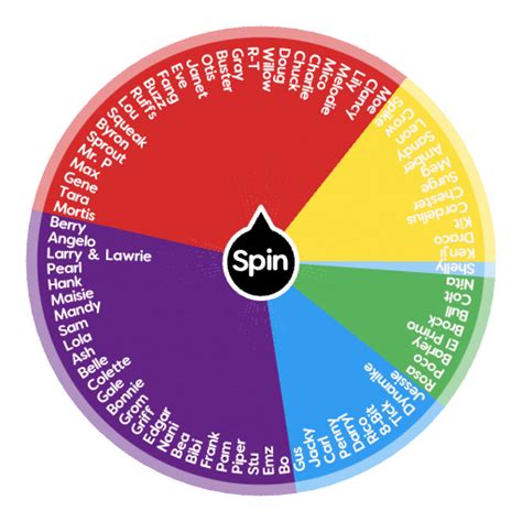 random brawler spinner 2024|Random brawler wheel .